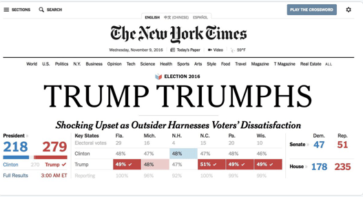 nyt-trumptriumphs